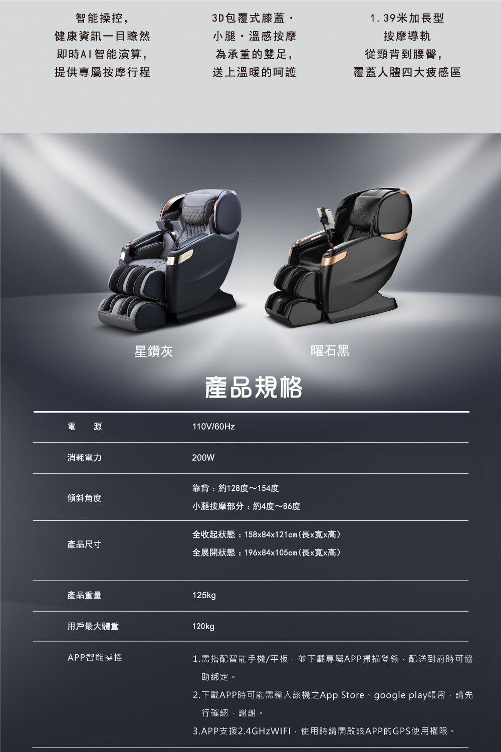 2.下載APP時可能需輸入該機之App Store 、 google play帳密,請先