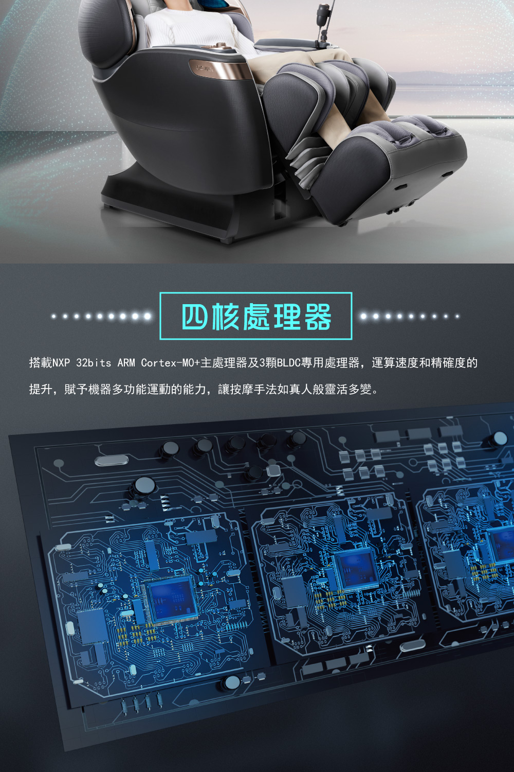 四核處理器 搭載NXP 32bits ARM CortexM0主處理器及3顆BLDC專用處理器,運算速度和精確度的 提升,賦予機器多功能運動的能力,讓按摩手法如真人般靈活多變。