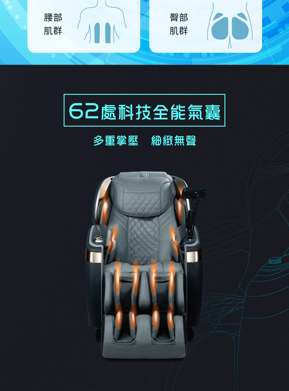 62處科技全能氣囊