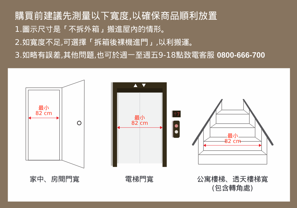 3.如略有誤差,其他問題,也可於週一至週五918點致電客服 0800666700