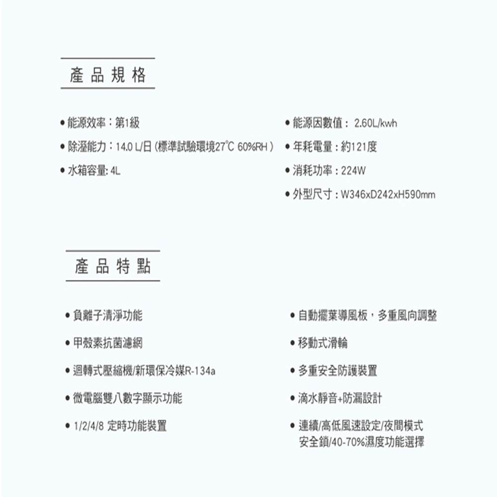 除溼能力14.0 日標準試驗環境27 60%RH