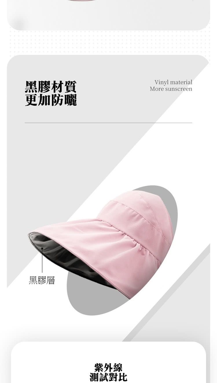 黑膠材質 更加防曬 黑膠層 紫外線 測試對比 