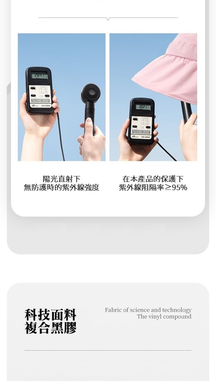 無防護時的紫外線強度