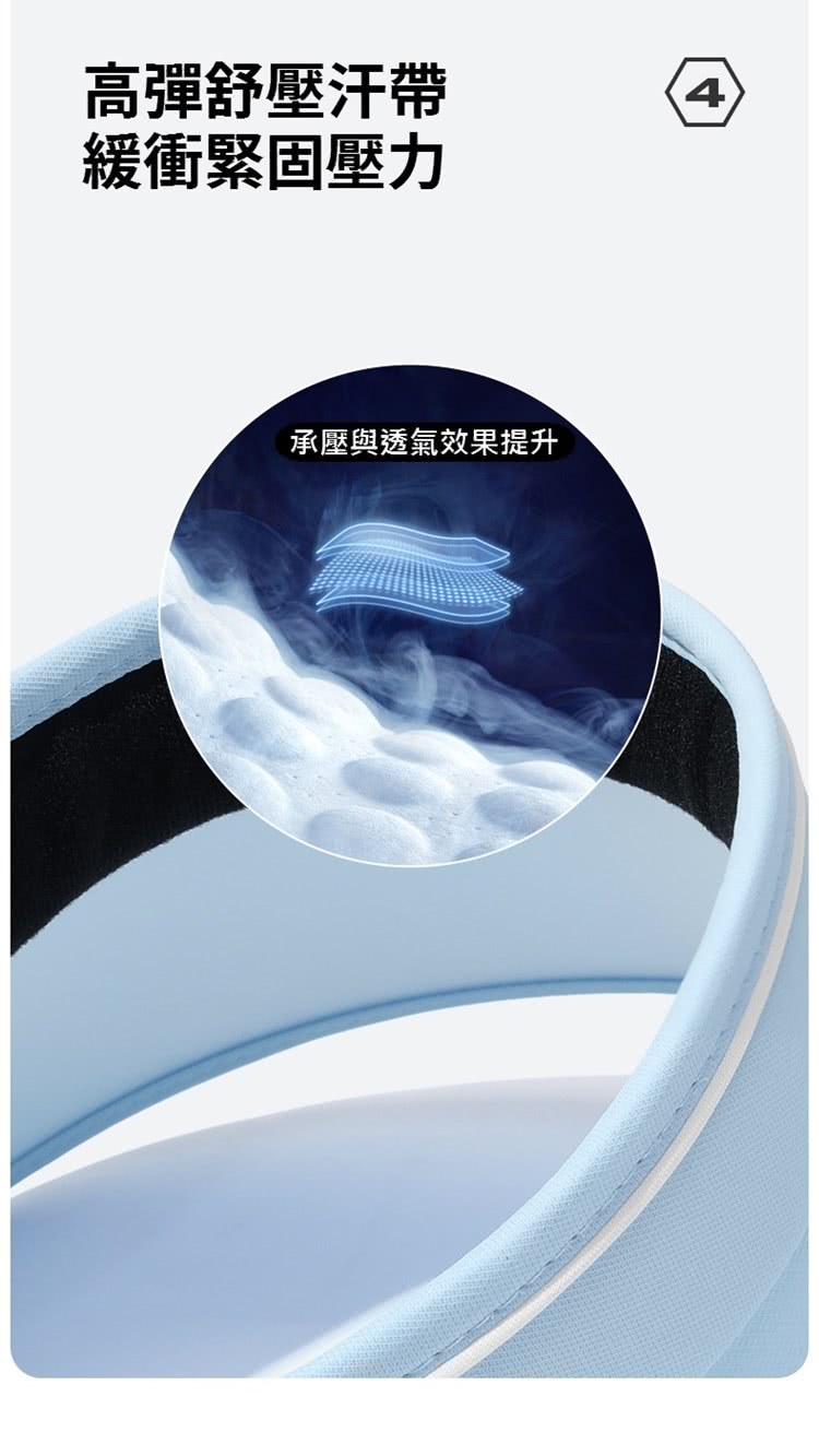 高彈舒壓汗帶 緩衝緊固壓力 承壓與透氣效果提升 