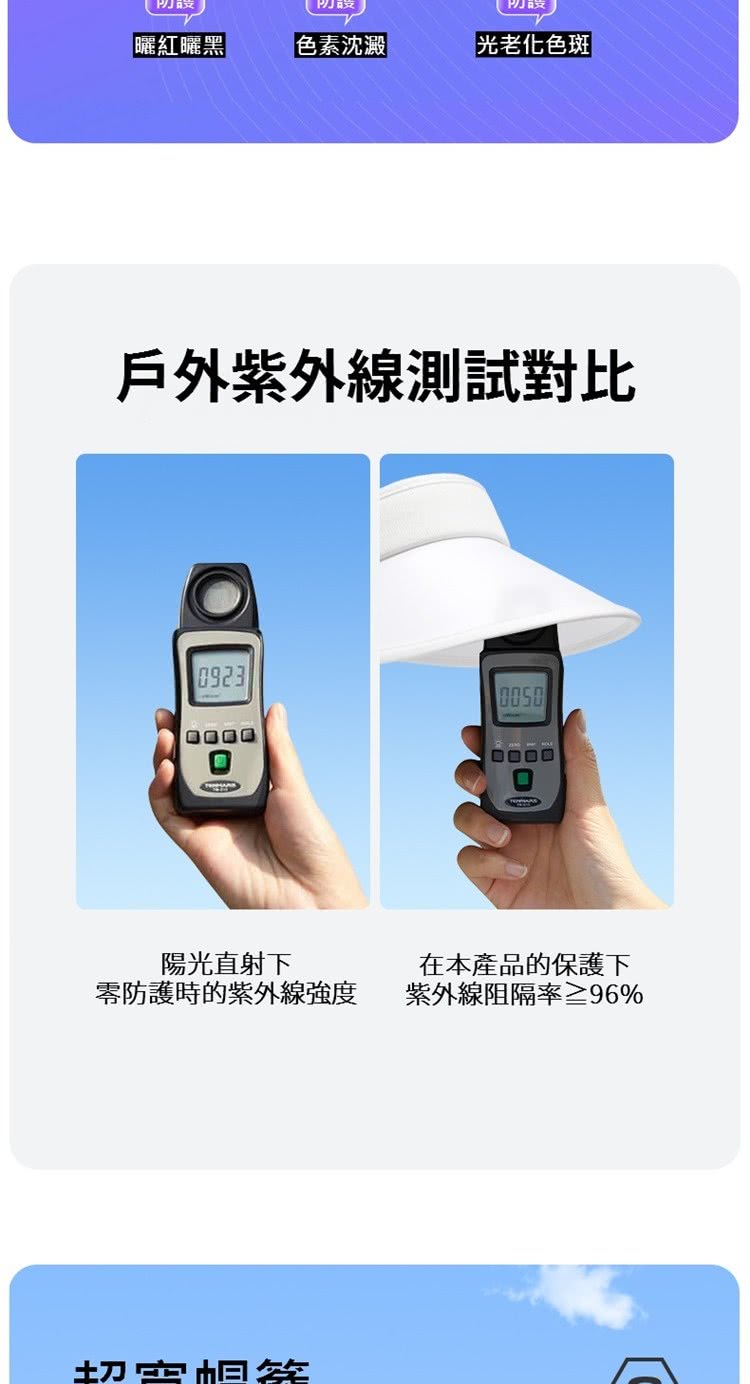 零防護時的紫外線強度