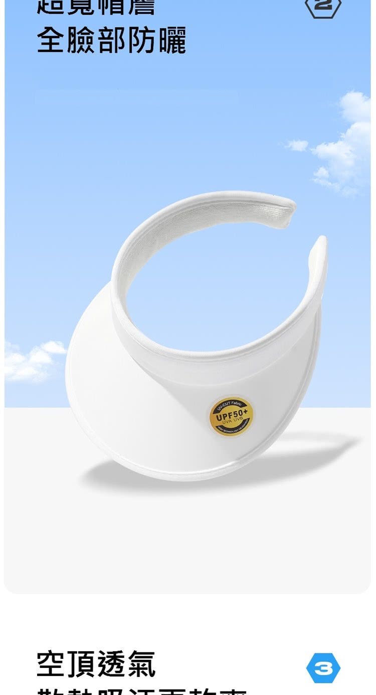 起見相信 全臉部防曬 空頂透氣 