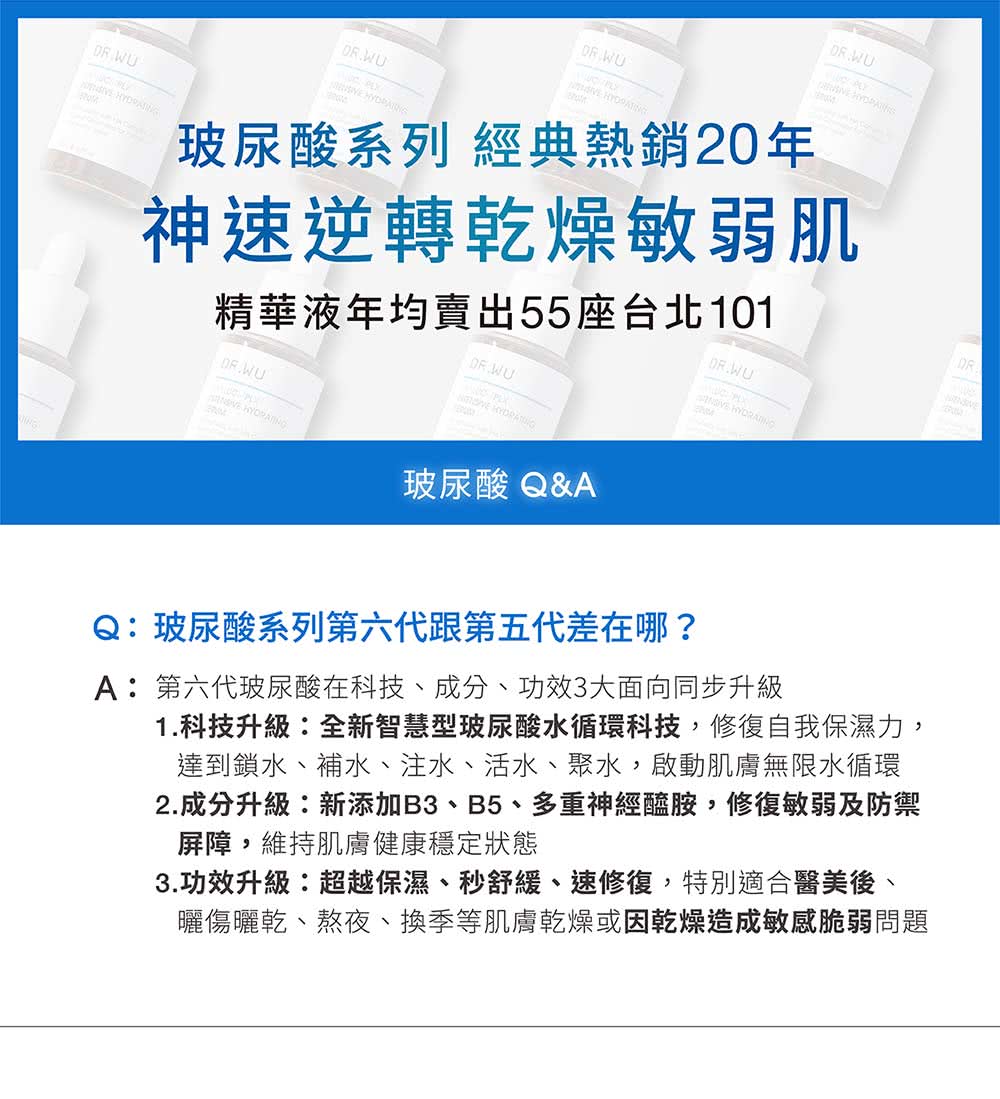 2.成分升級新添加B3、B5、多重神經醯胺,修復敏弱及防禦