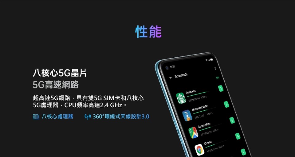 超高速5G網路,具有雙5G SIM卡市和八核心