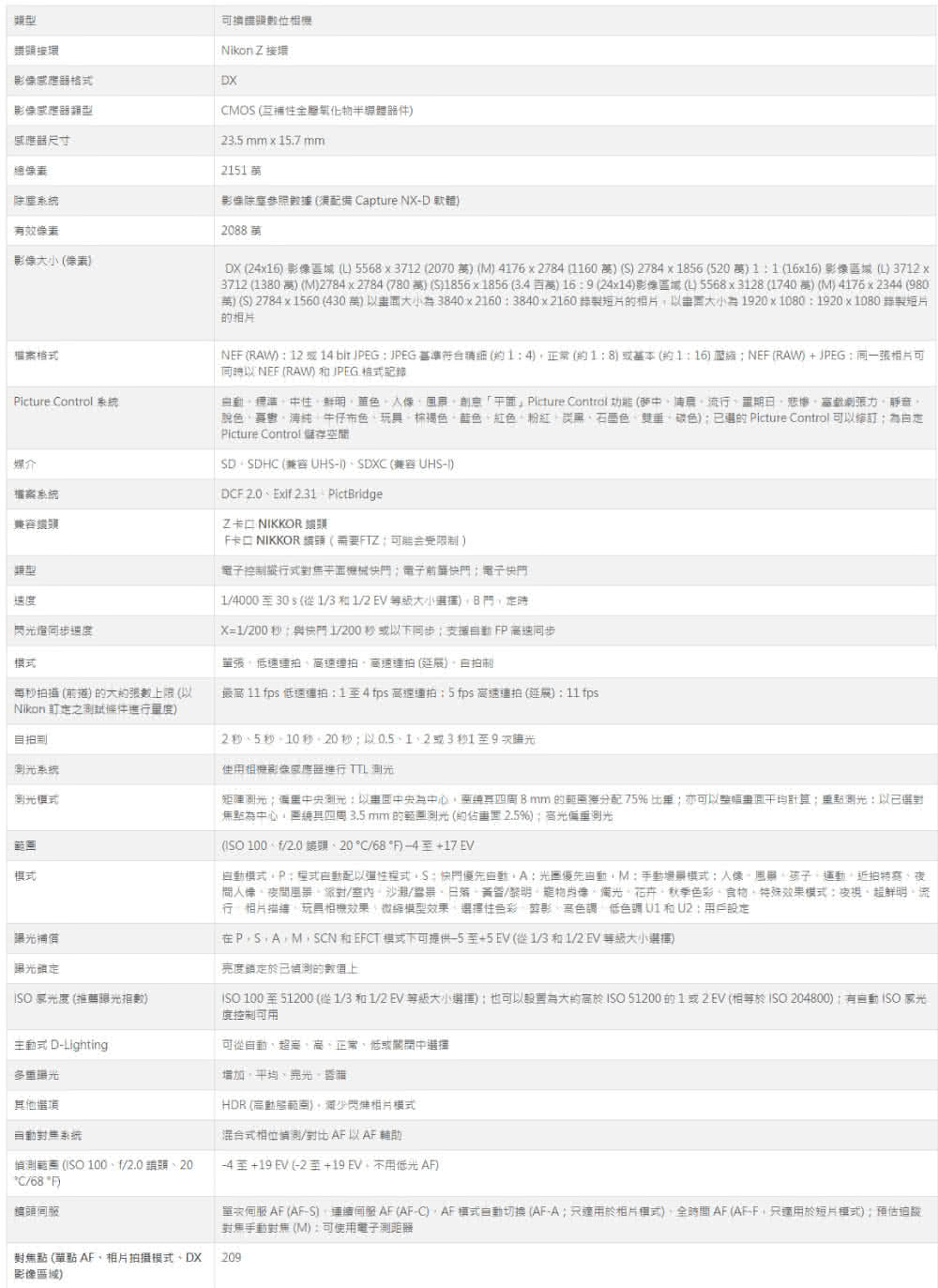 3712 1380 萬 M2784 x 2784 780 萬 S1856 x 1856 3.4 百萬 169 24x14影像區域 L 5568 x 3128 1740 萬 M 4176 x 2344 980