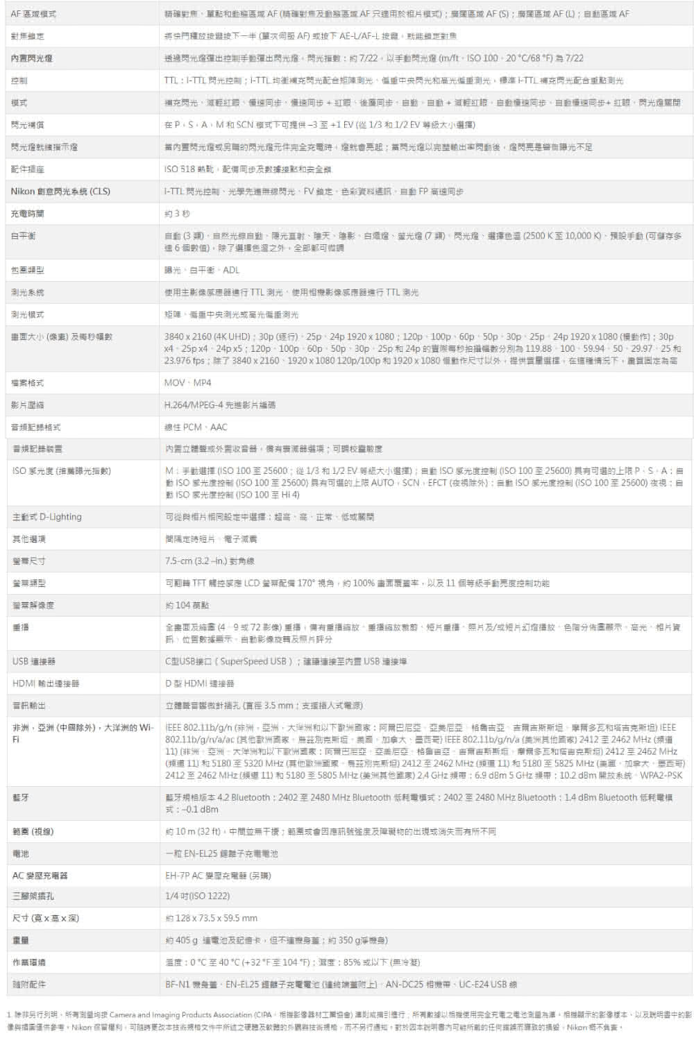 1 除非另行列明,所有測量均按 Camers and Imaging Products Association CIPA 相機影像器材工業接合 德則或摘引進行,所有敢接以相機使用完全充後之電池測量為法,相機顯示的影像樣本、以及說明書中的影