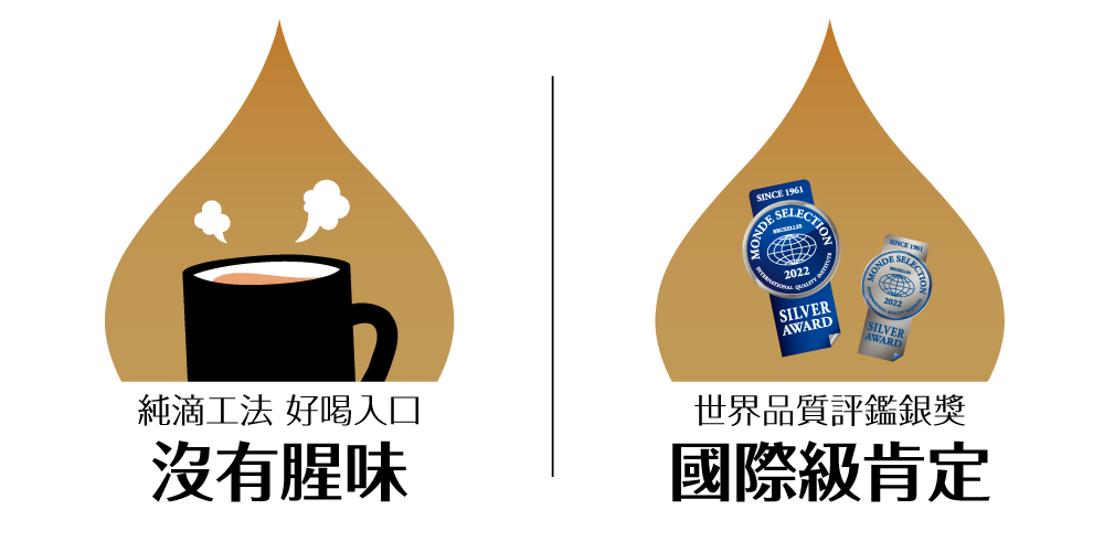 純滴工法 好喝入口 沒有腥味 世界品質評鑑銀獎 國際級肯定 