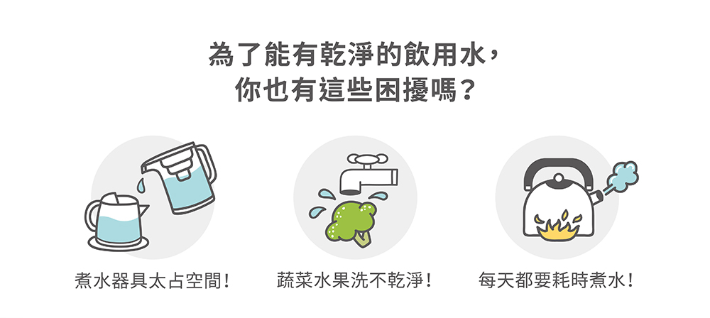 為了能有乾淨的飲用水, 你也有這些困擾嗎 煮水器具太占空間 蔬菜水果洗不乾淨 每天都要耗時煮水