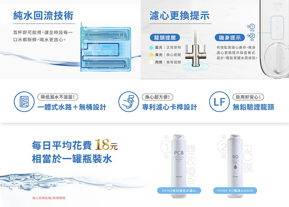 F0186 RO膜瀘心600G