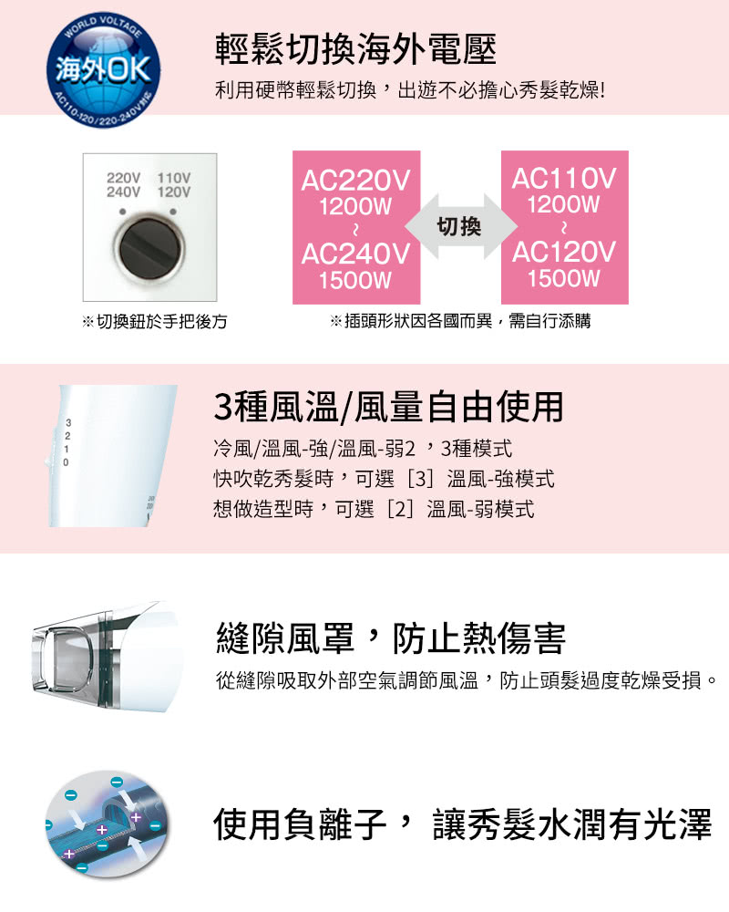 從縫隙吸取外部空氣調節風溫,防止頭髮過度乾燥受損。