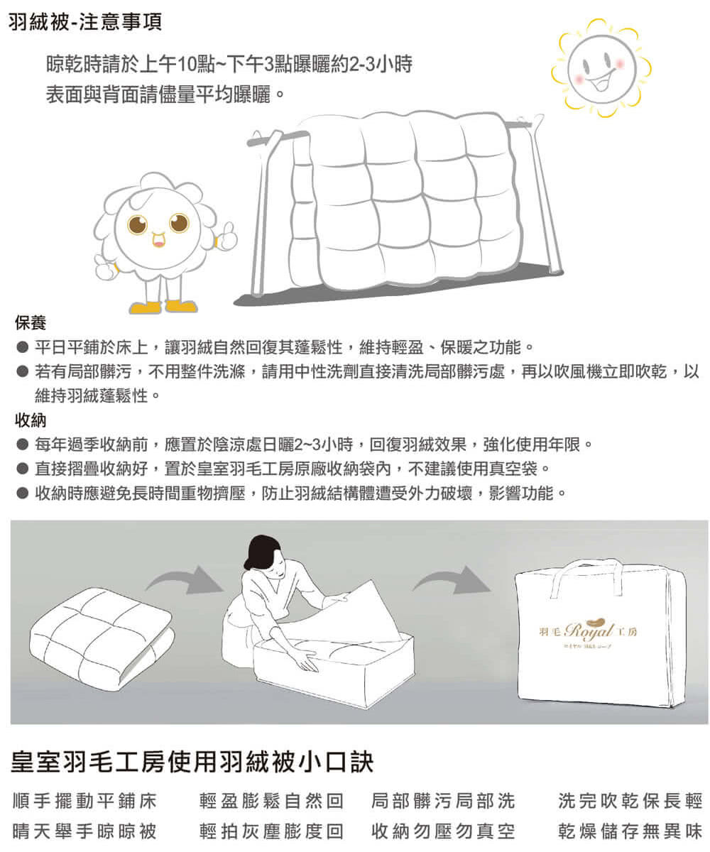 è¥æå±é¨é«æ±¡,ä¸ç¨æ´ä»¶æ´æ»,è«ç¨ä¸­æ§æ´åç´æ¥æ¸æ´å±é¨é«æ±¡è,åä»¥å¹é¢¨æ©ç«å³å¹ä¹¾,ä»¥