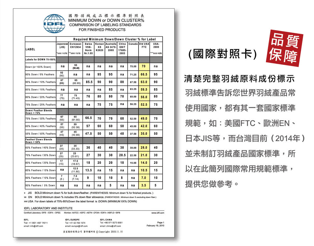çå®¤è¡ä»½æéå¬å¸ èä½æ¬ææCopyright 2010.11.18