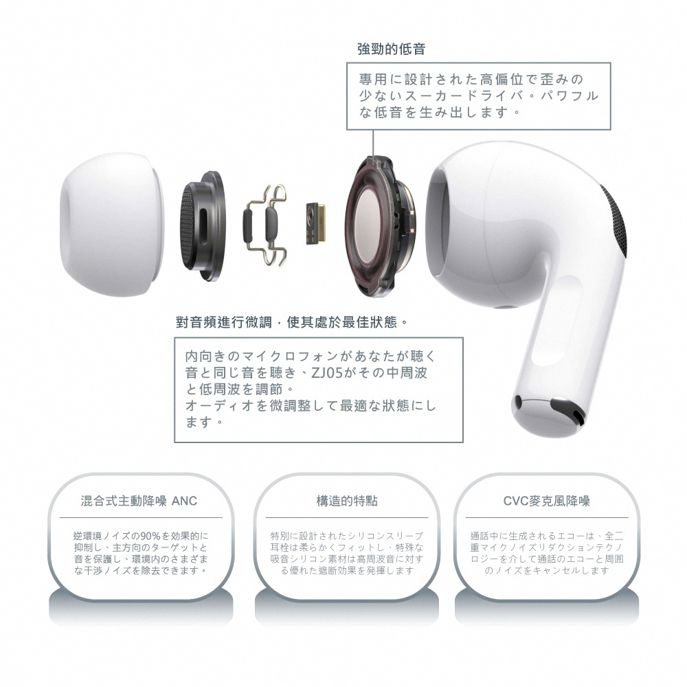 對音頻進行微調 使其處於最佳状態。