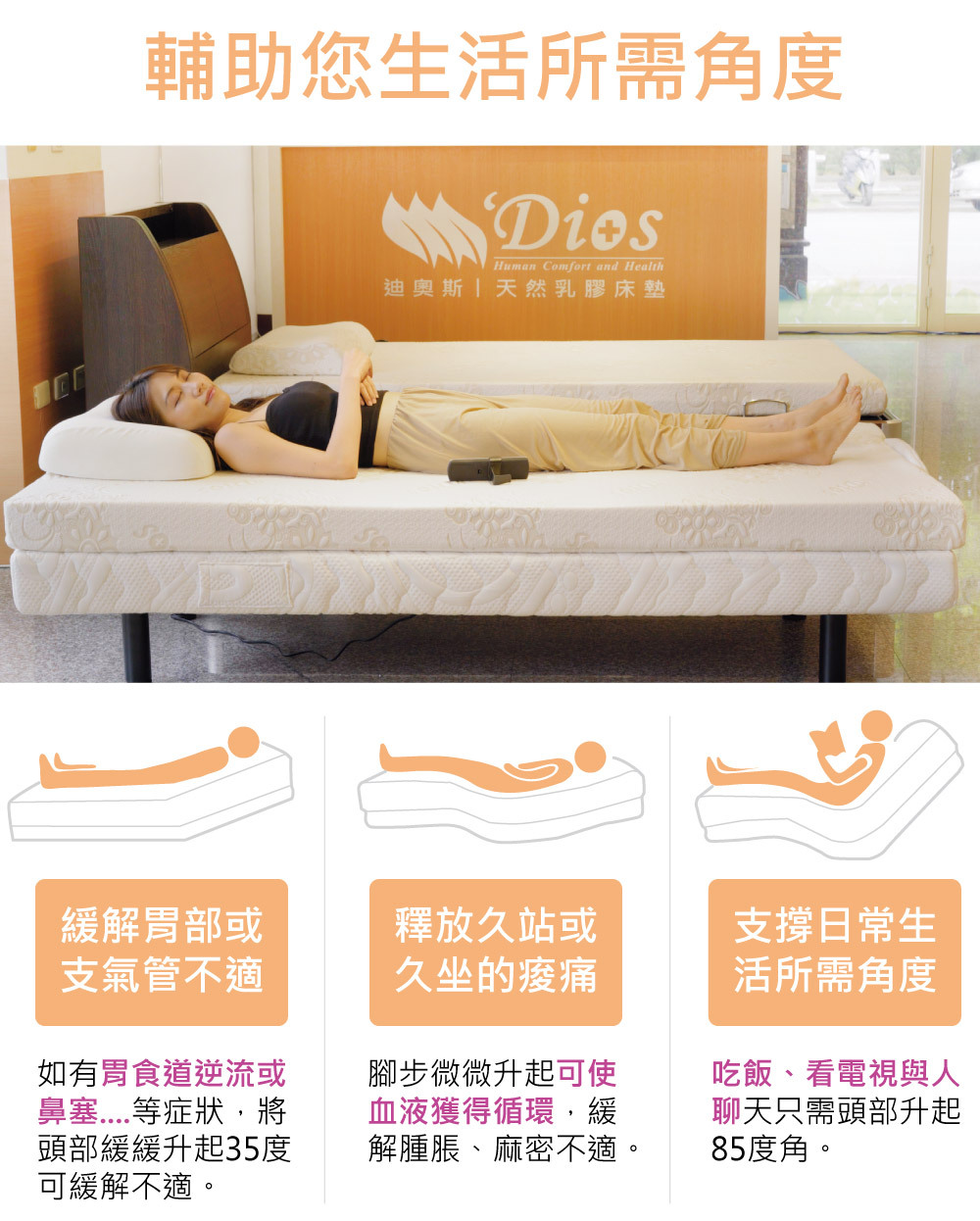 迪奧斯dios Mit單人電動床墊2 0 高科技記憶泡棉床墊15cm厚 Mk80s2型 電動病床居家照護床 Momo購物網