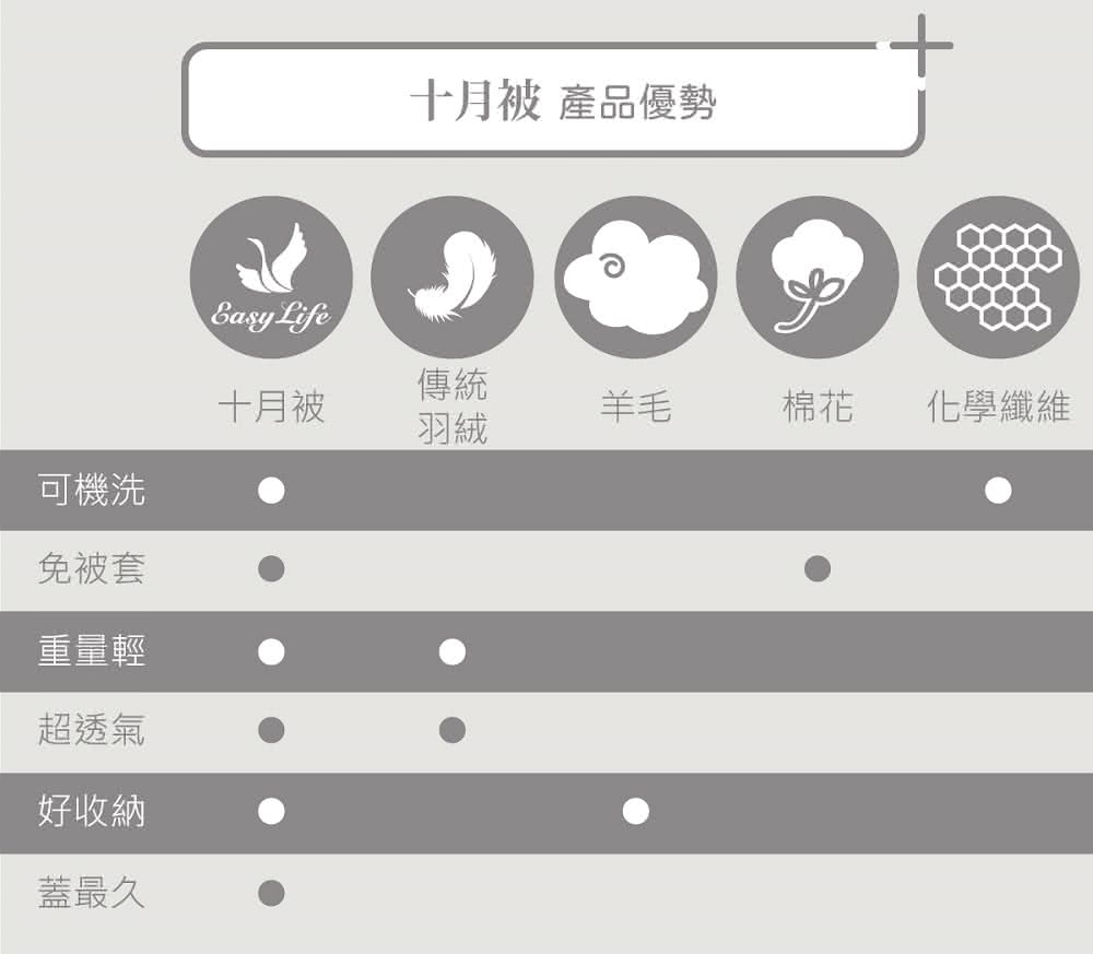 åæè¢« ç¢ååªå¢