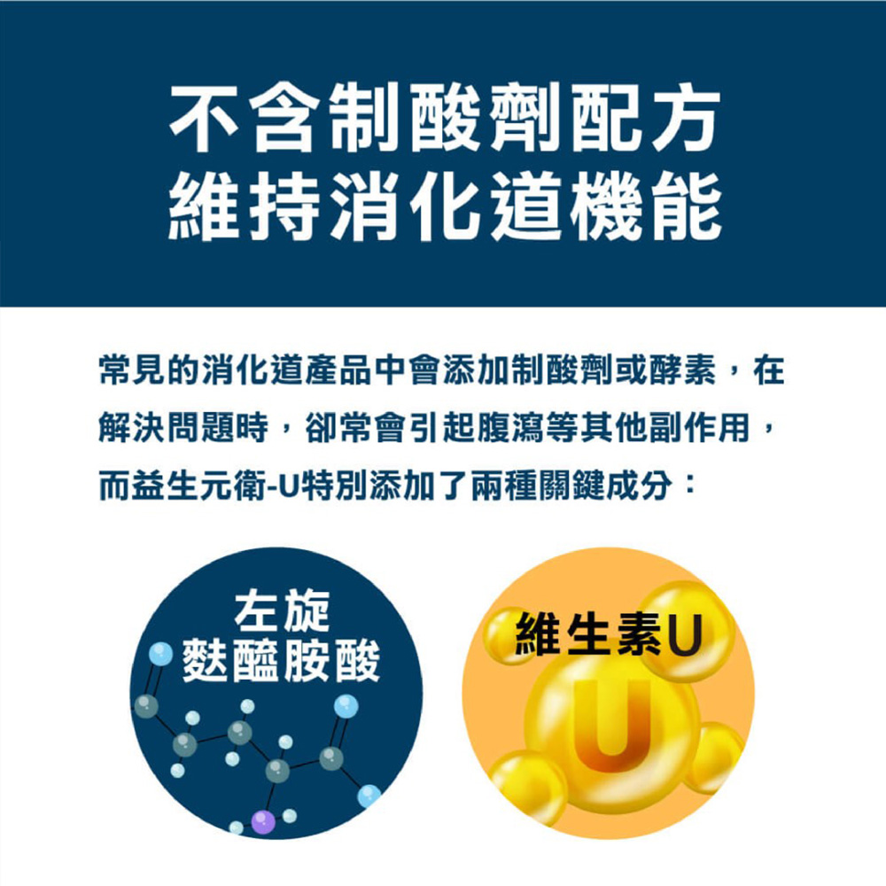 常見的消化道産品中會添加制酸劑或酵素,在