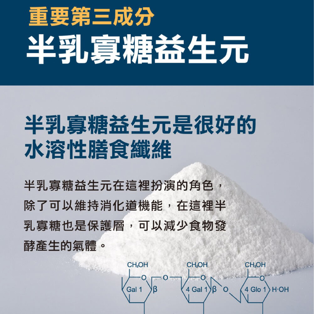 半乳寡糖益生元在這裡扮演的角色,