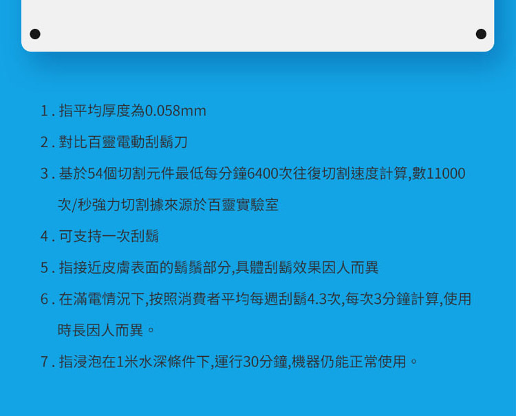 3.基於54個切割元件最低每分鐘6400次往復切割速度計算,數11000