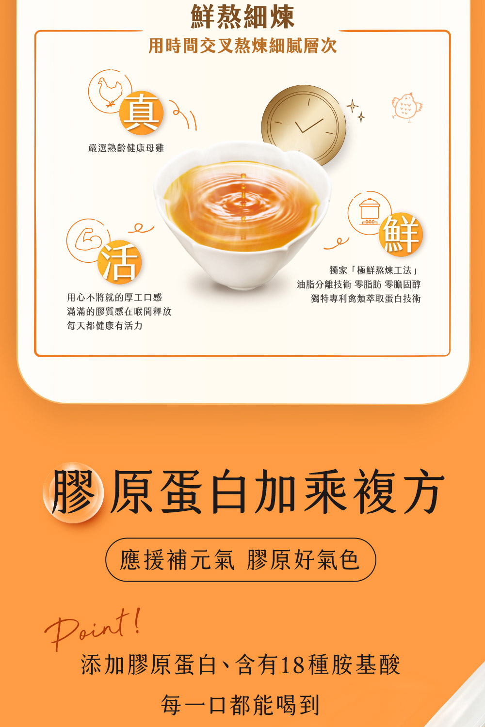 油脂分離技術 零脂肪 零膽固醇