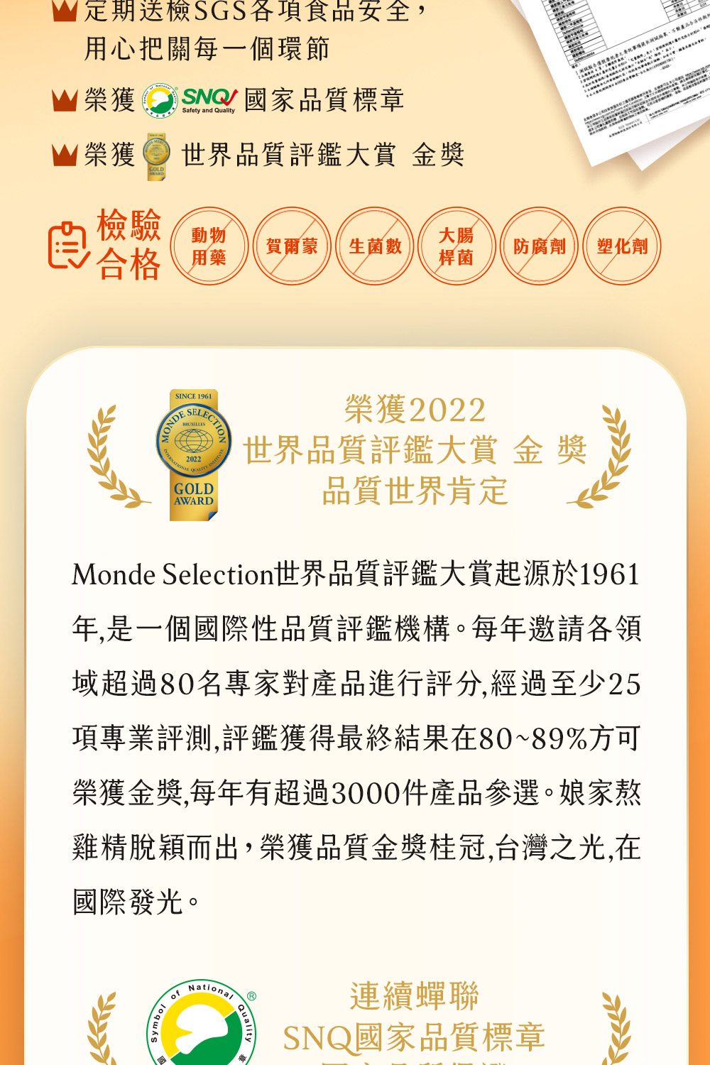 Monde Selection世界品質評鑑大賞起源於1961