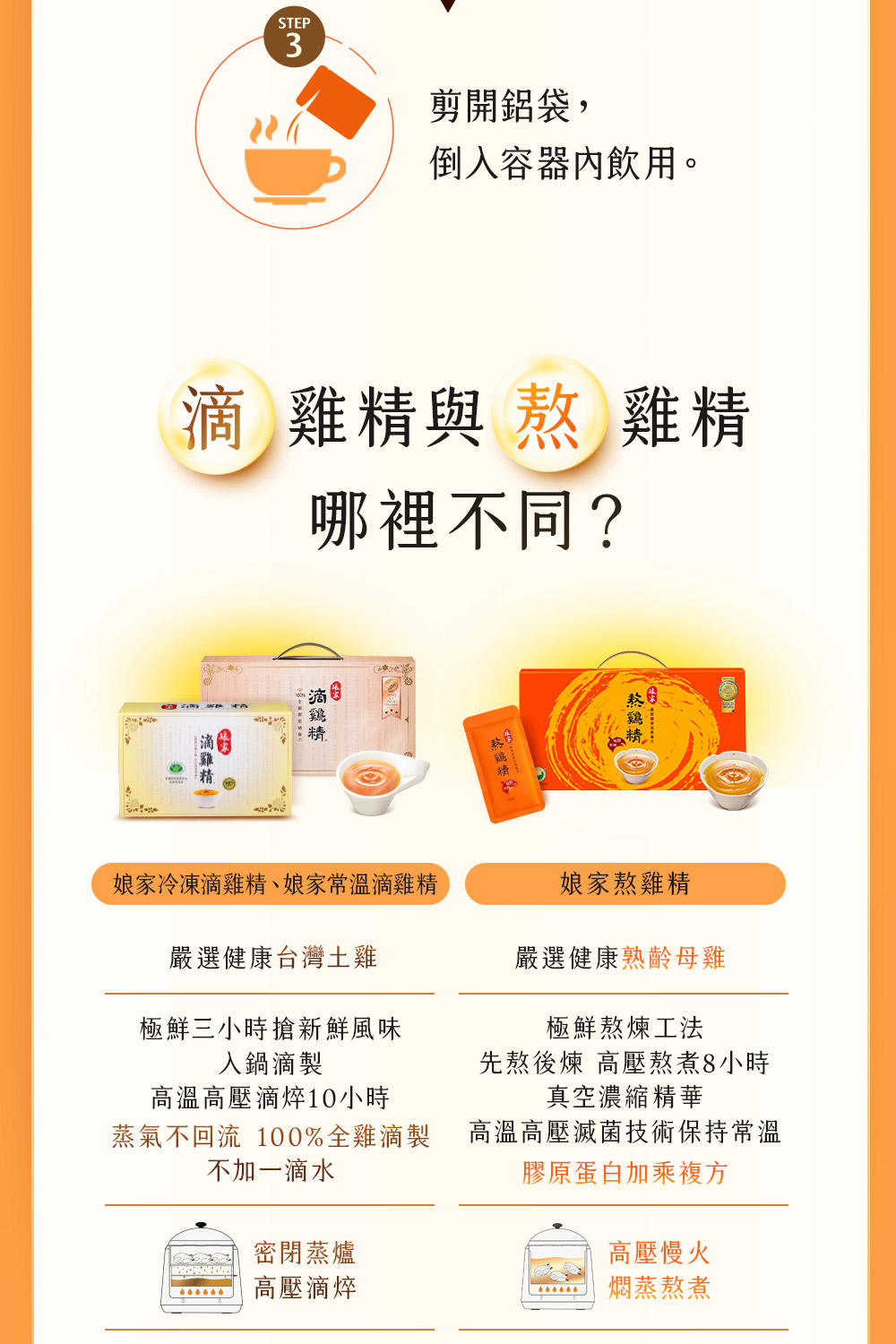娘家冷凍滴雞精、娘家常溫滴雞精