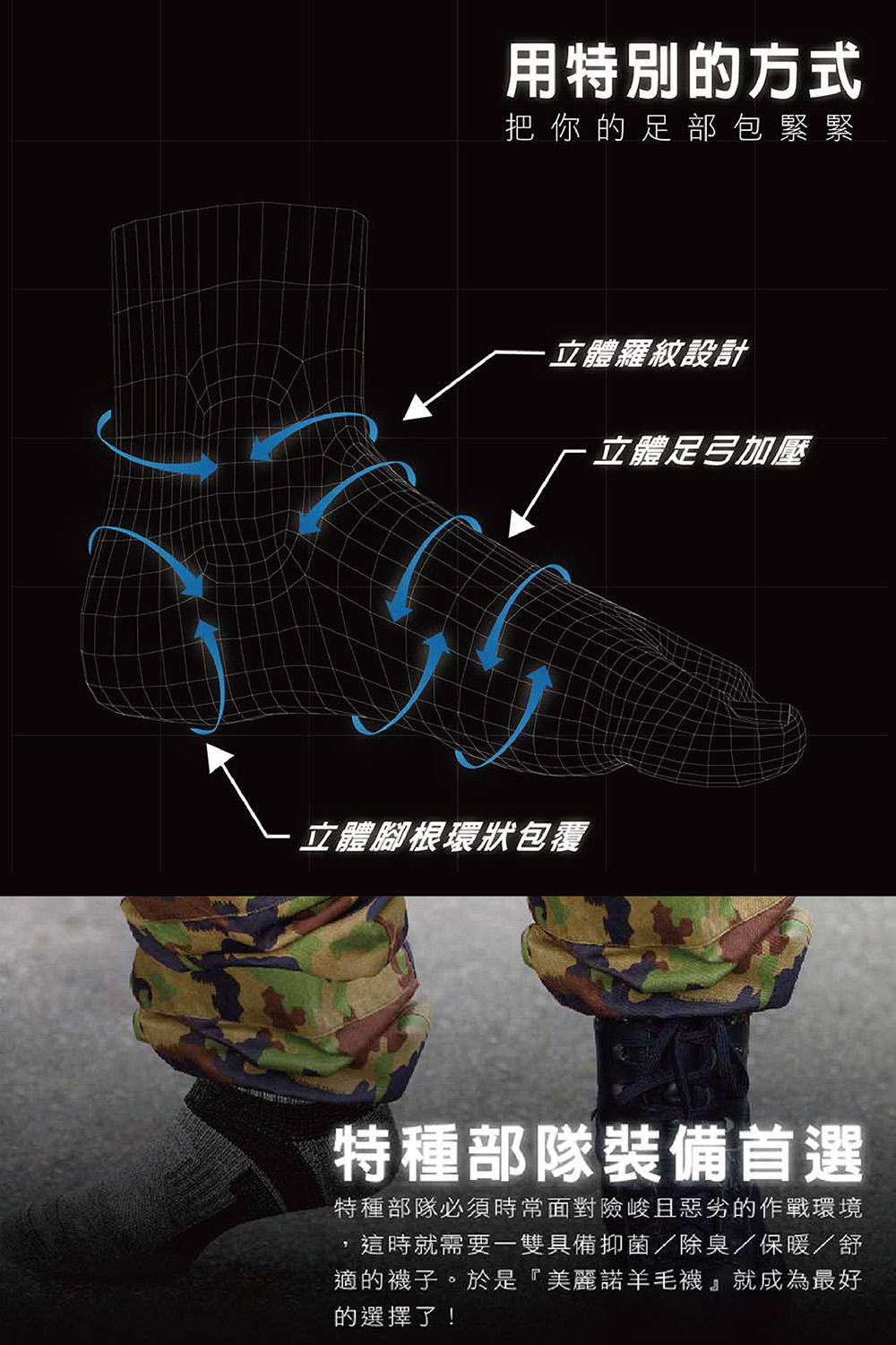 特種部隊必須時常面對險峻且惡劣的作戰環境