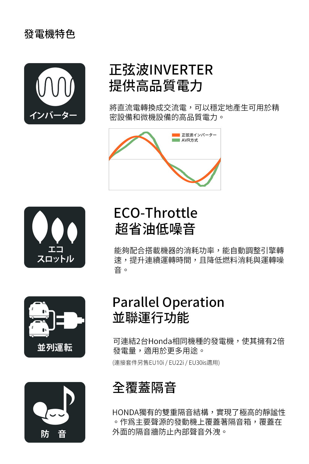 連接套件另售EU10i EU22i EU30is適用