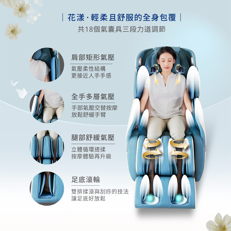 TOKUYO督洋 TC-510 - 詳情4