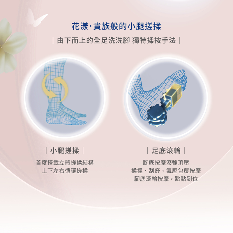 TOKUYO督洋 TC-510 - 詳情6