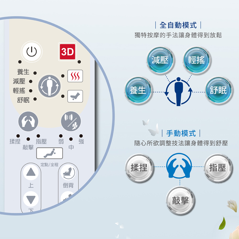 TOKUYO督洋 TC-510 - 詳情7