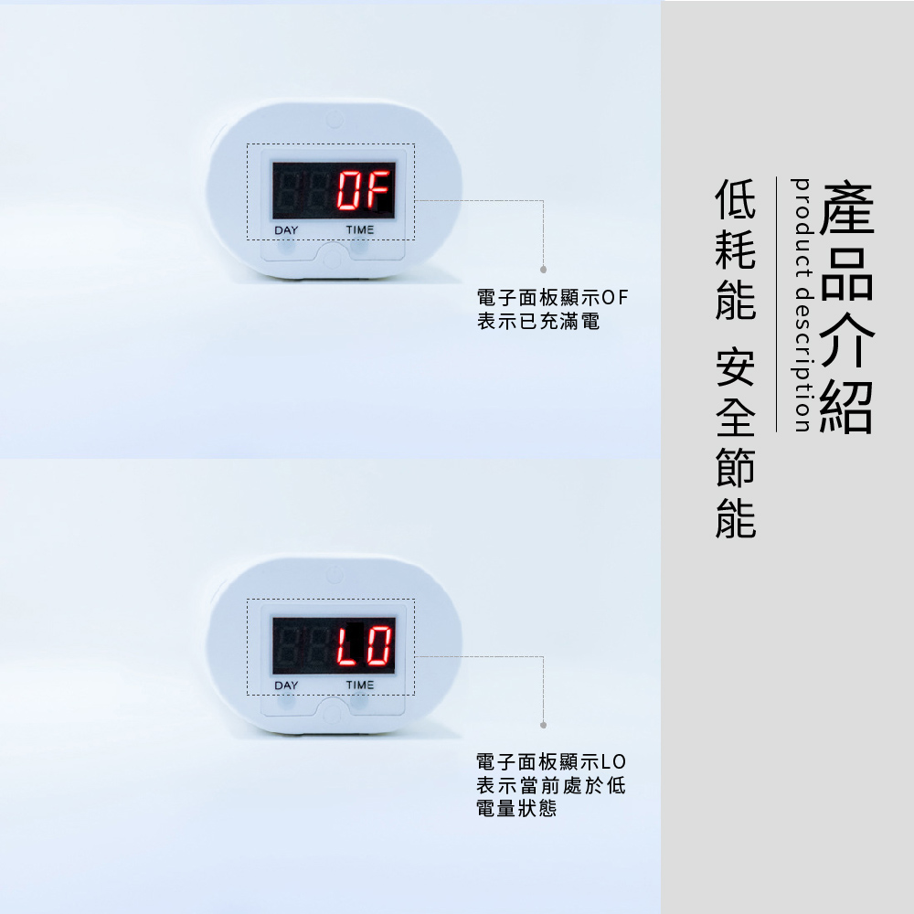 電子面板顯示OF