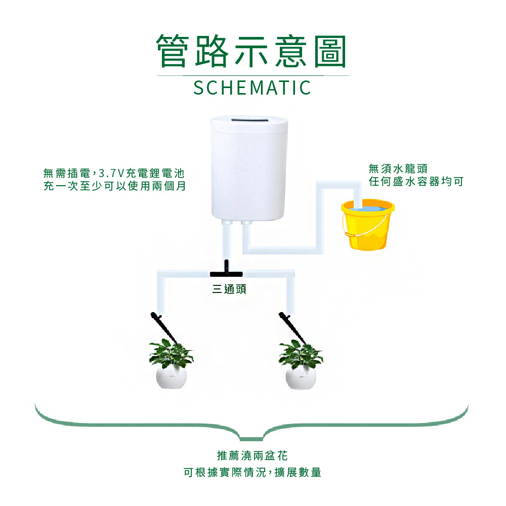 無需插電,3.7V充電鋰電池