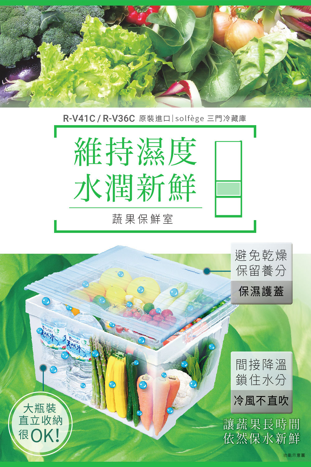 RV41C  RV36C 原裝進口solfge 三門冷藏庫