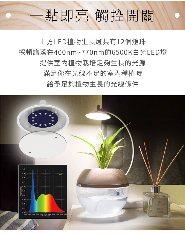 300420 400 500 540 580 620 680 700 740 70元