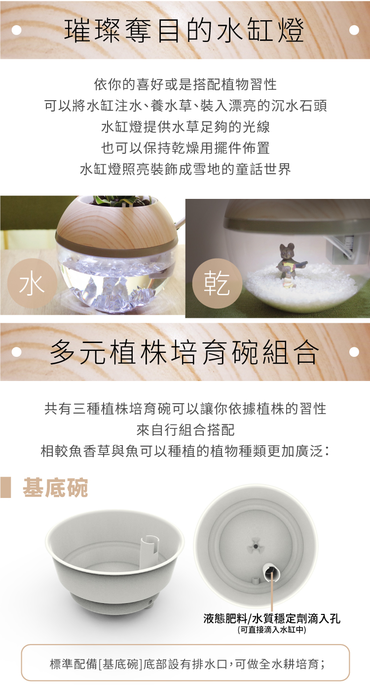 標準配備基底碗底部設有排水口,可做全水耕培育
