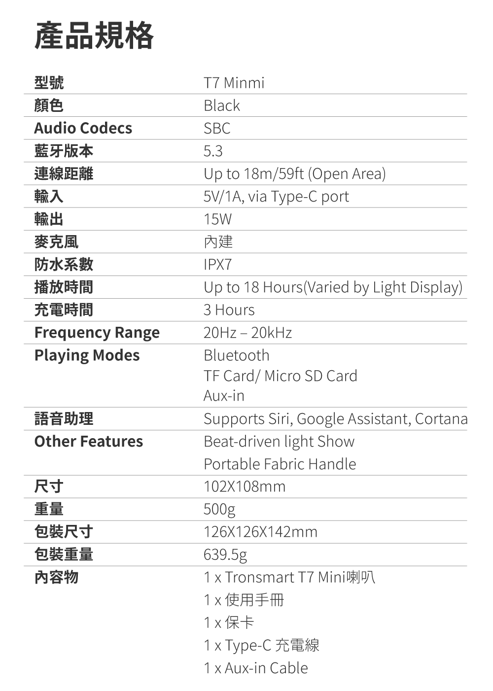 1 x Tronsmart T7 Mini喇叭