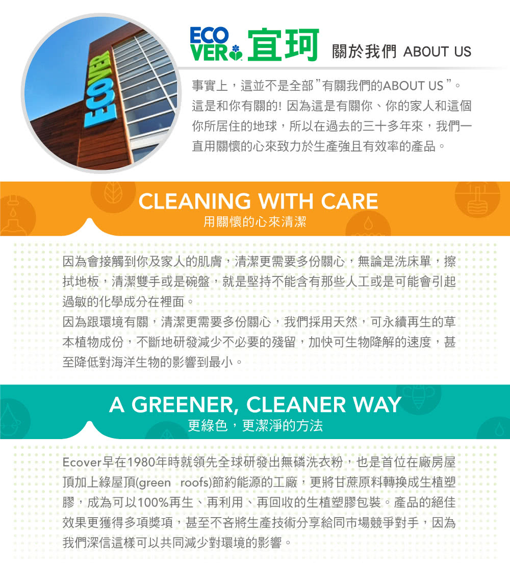 ECO宜 關於我們 ABOUT USVER事實上,這並不是全部”有關我們的ABOUT US這是和你有關的!因為這是有關你、你的家人和這個你所居住的地球,所以在過去的三十多年來,我們一直用關懷的心來致力於生產強且有效率的產品。CLEANING WITH CARE用關懷的心來清潔因為會接觸到你及家人的肌膚,清潔更需要多份關心,無論是洗床單,擦拭地板,清潔雙手或是碗盤,就是堅持不能含有那些人工或是可能會引起過敏的化學成分在裡面。因為跟環境有關,清潔更需要多份關心,我們採用天然,可永續再生的草本植物成份,不斷地研發減少不必要的殘留,加快可生物降解的速度,甚至降低對海洋生物的影響到最小。A GREENER, CLEANER WAY更綠色,更潔淨的方法Ecover早在1980年時就領先全球研發出無磷洗衣粉,也是首位在廠房屋頂加上綠屋頂(green roofs)節約能源的工廠,更將甘蔗原料轉換成生植塑膠,成為可以100%再生、再利用、再回收的生植塑膠包裝。產品的絕佳效果更獲得多項獎項,甚至將生產技術分享給同市場競爭對手,因為我們深信這樣可以共同減少對環境的影響。