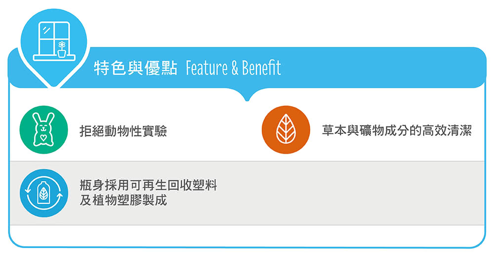 特色與優點 Feature & Benefit拒絕動物性實驗瓶身採用可再生回收塑料及植物塑膠製成草本與礦物成分的高效清潔