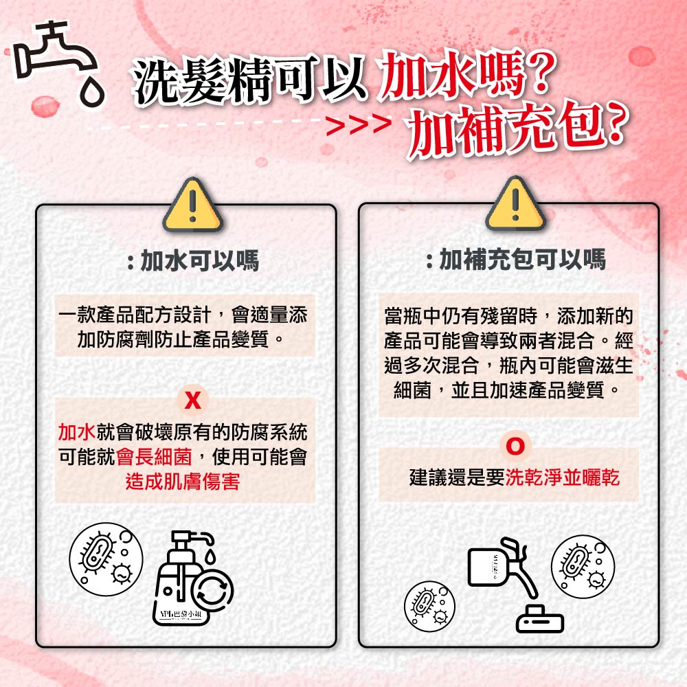 一款產品配方設計,會適量添