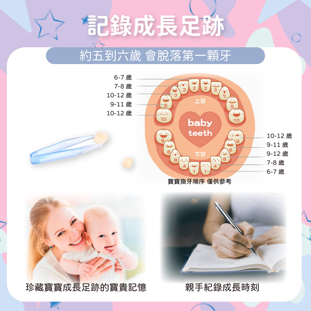 約五到六歲 會脫落第一顆牙