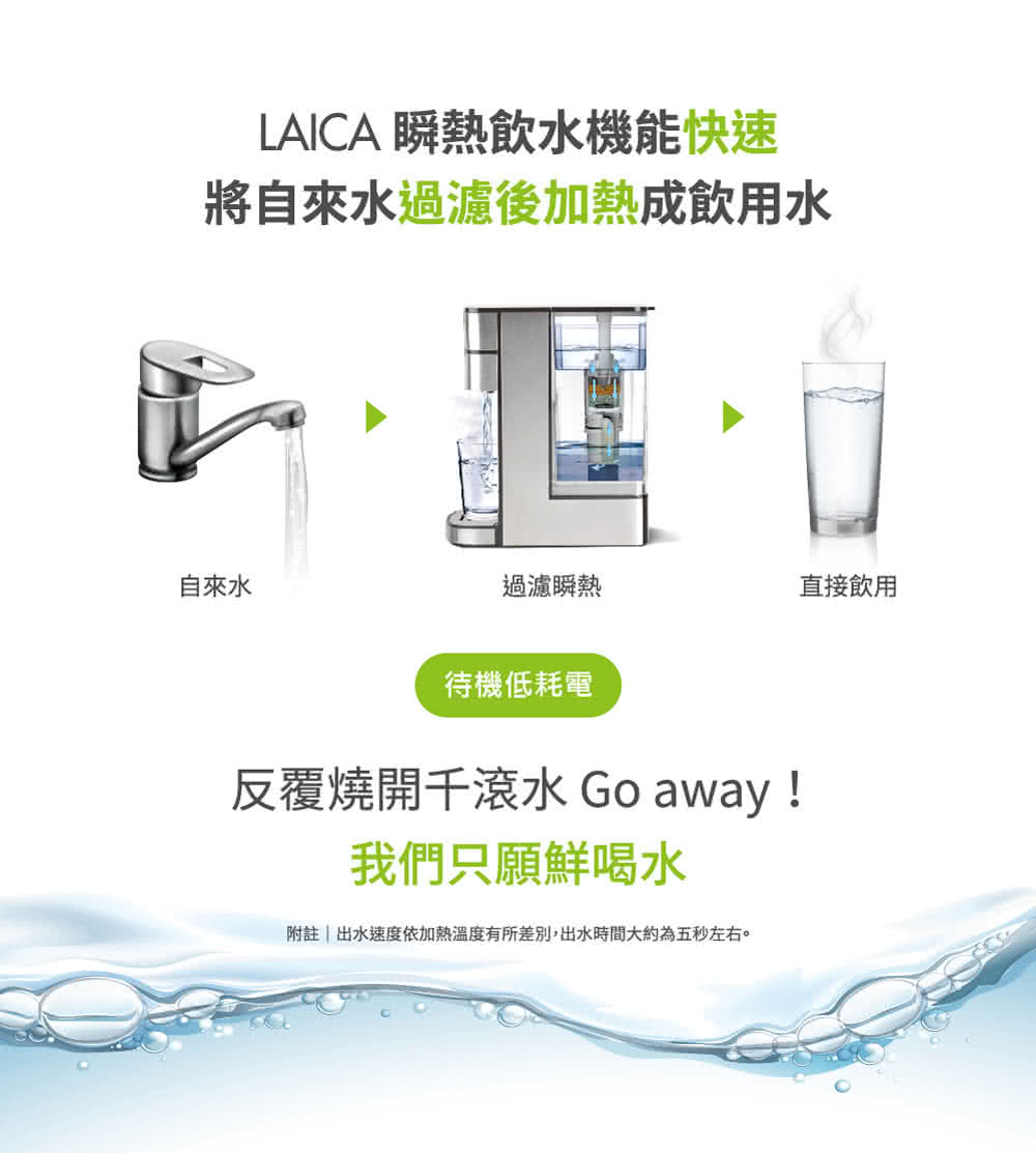 附註出水速度依加熱溫度有所差別,出水時間大約為五秒左右。