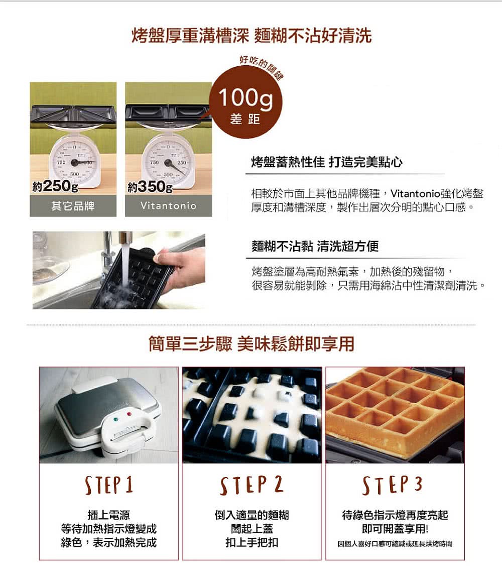 相較於市面上其他品牌機種,Vitantonio強化烤盤