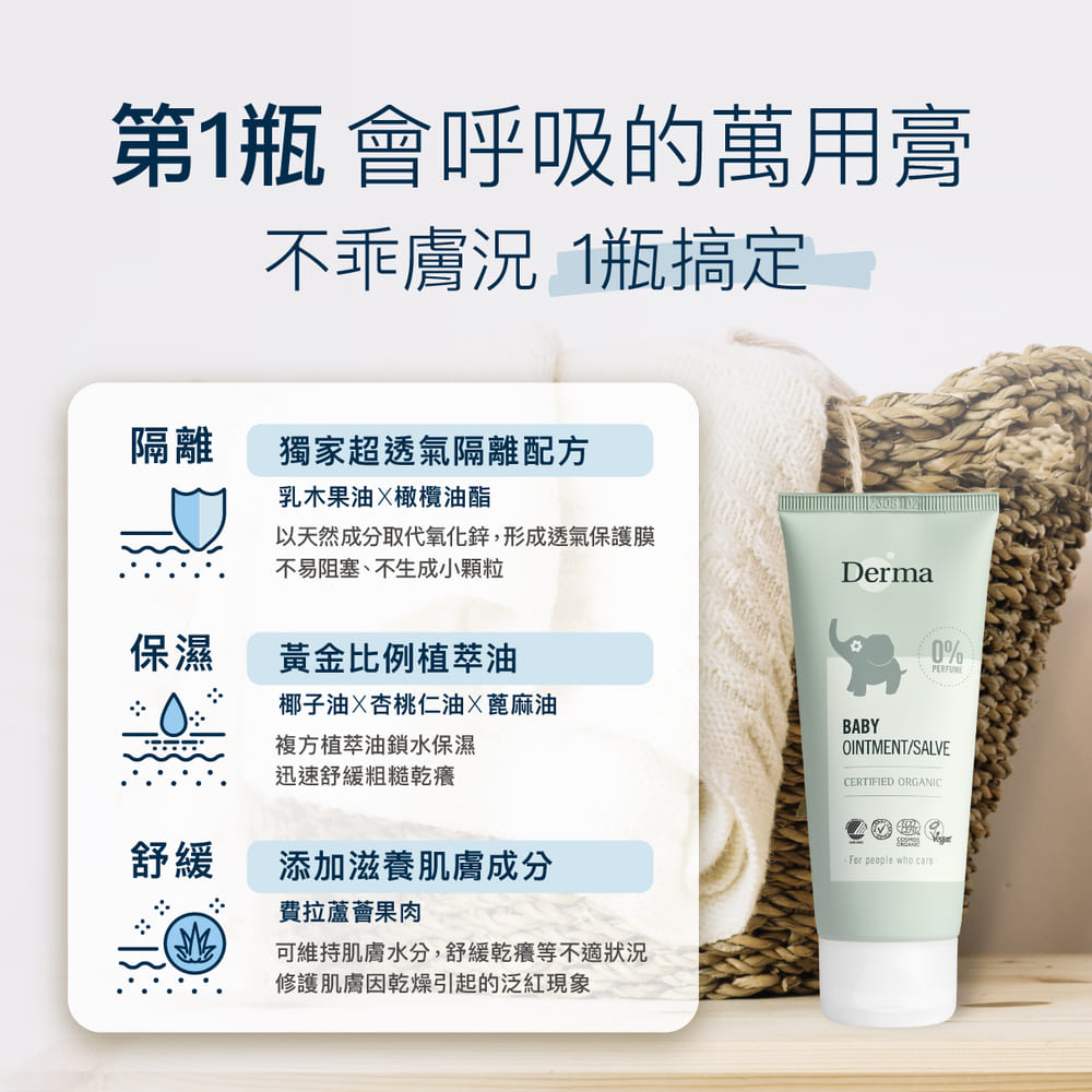 以天然成分取代氧化鋅,形成透氣保護膜