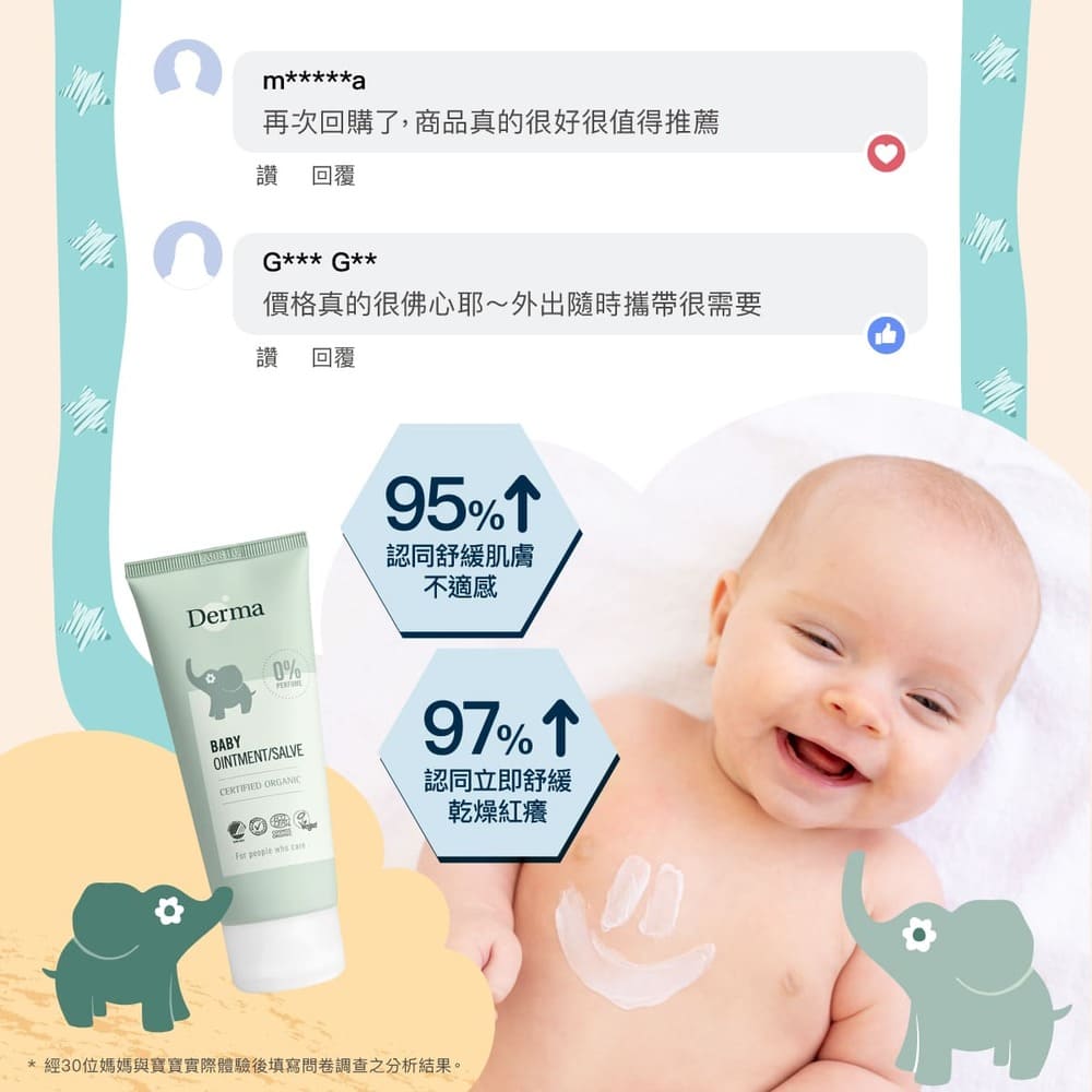 經30位媽媽與寶寶實際體驗後填寫問卷調查之分析結果。