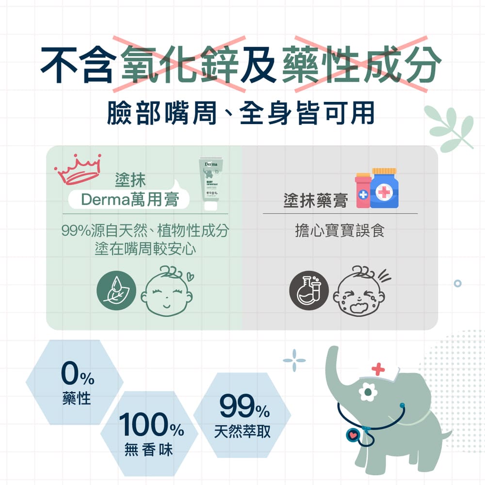 99%源自天然、植物性成分