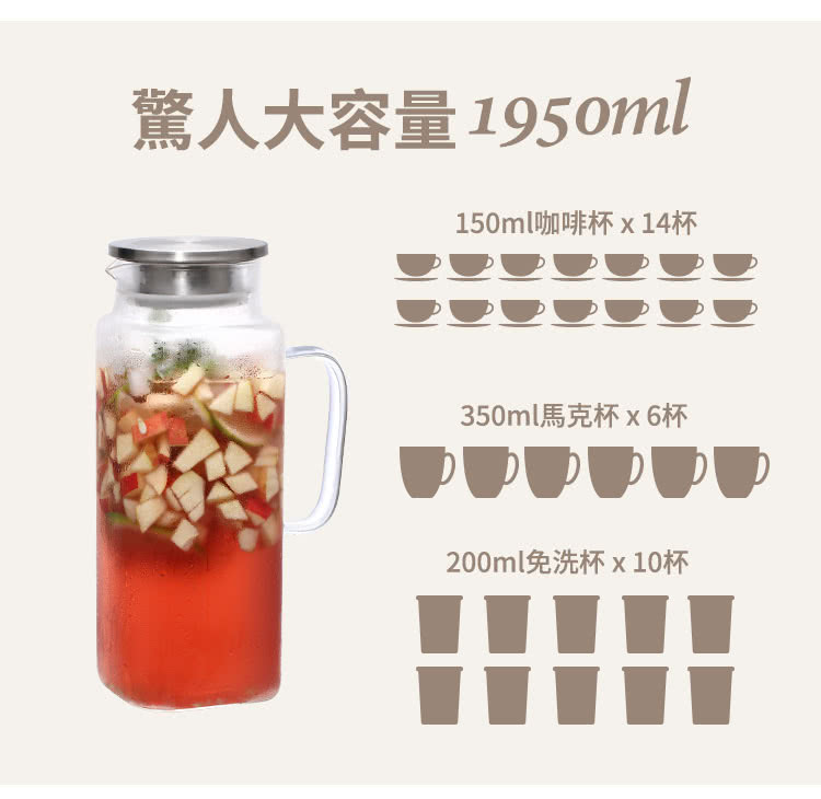 驚人大容量 1950ml 150ml咖啡杯x14杯 350ml馬克杯x6杯 200ml免洗杯 x 10杯 